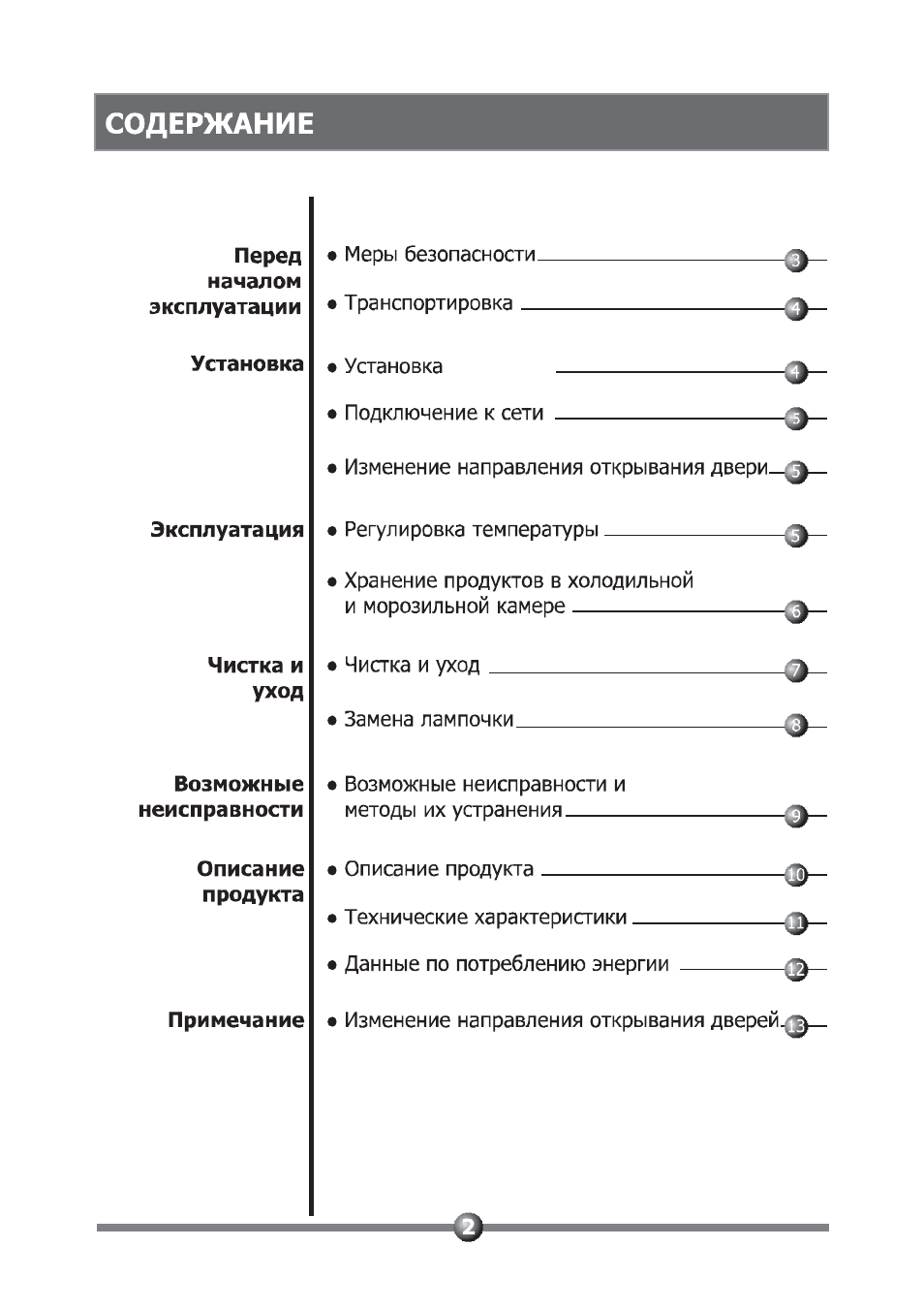СОДЕРЖАНИЕ Перед началом эксплуатации Установка Эксплуатация...