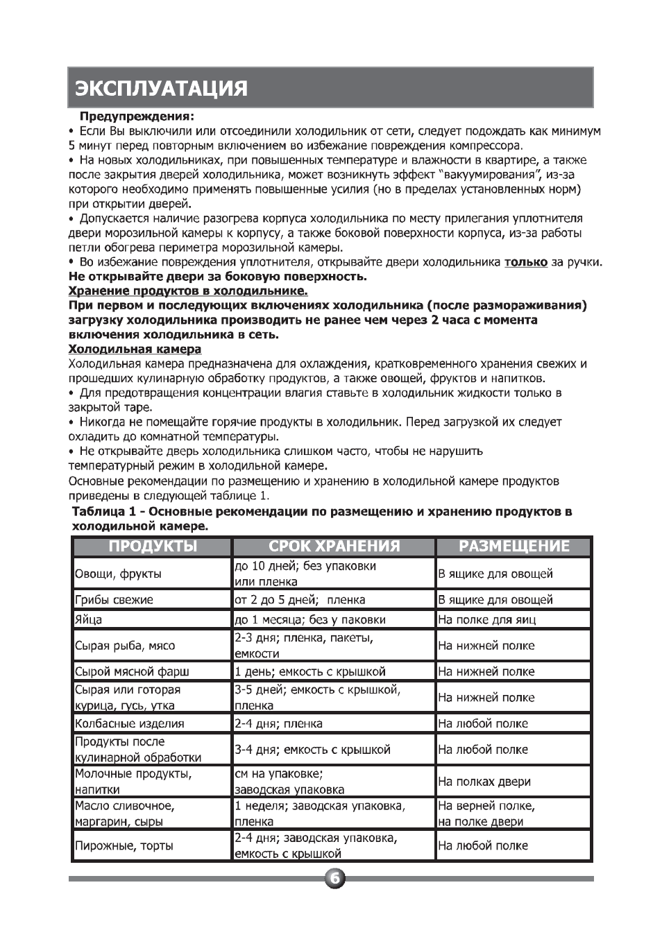 Предупреждения, Эксплуатация