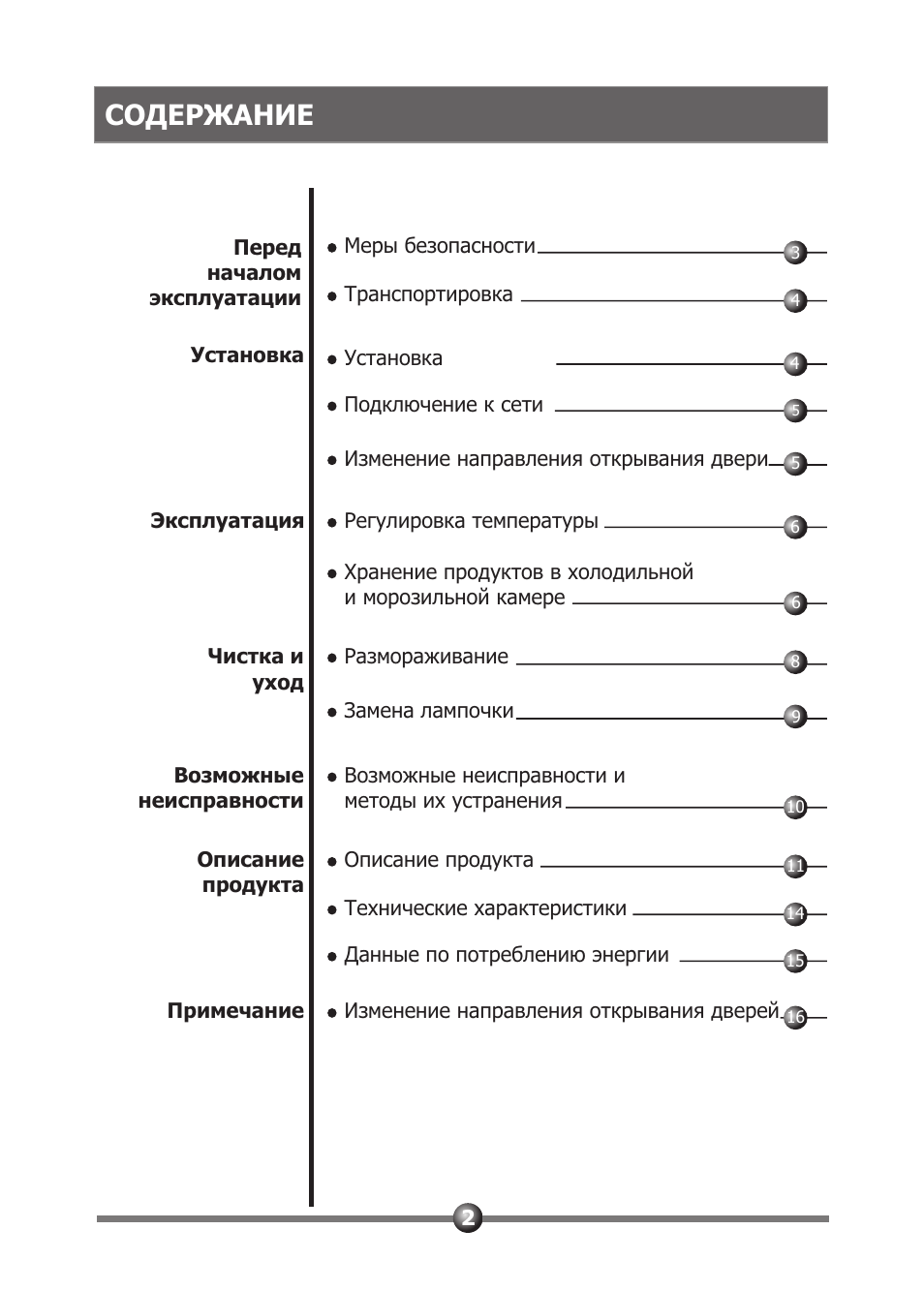 СОДЕРЖАНИЕ Перед началом эксплуатации Установка Эксплуатация...