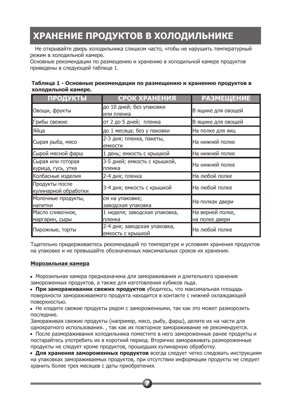 Хранение продуктов в холодильнике