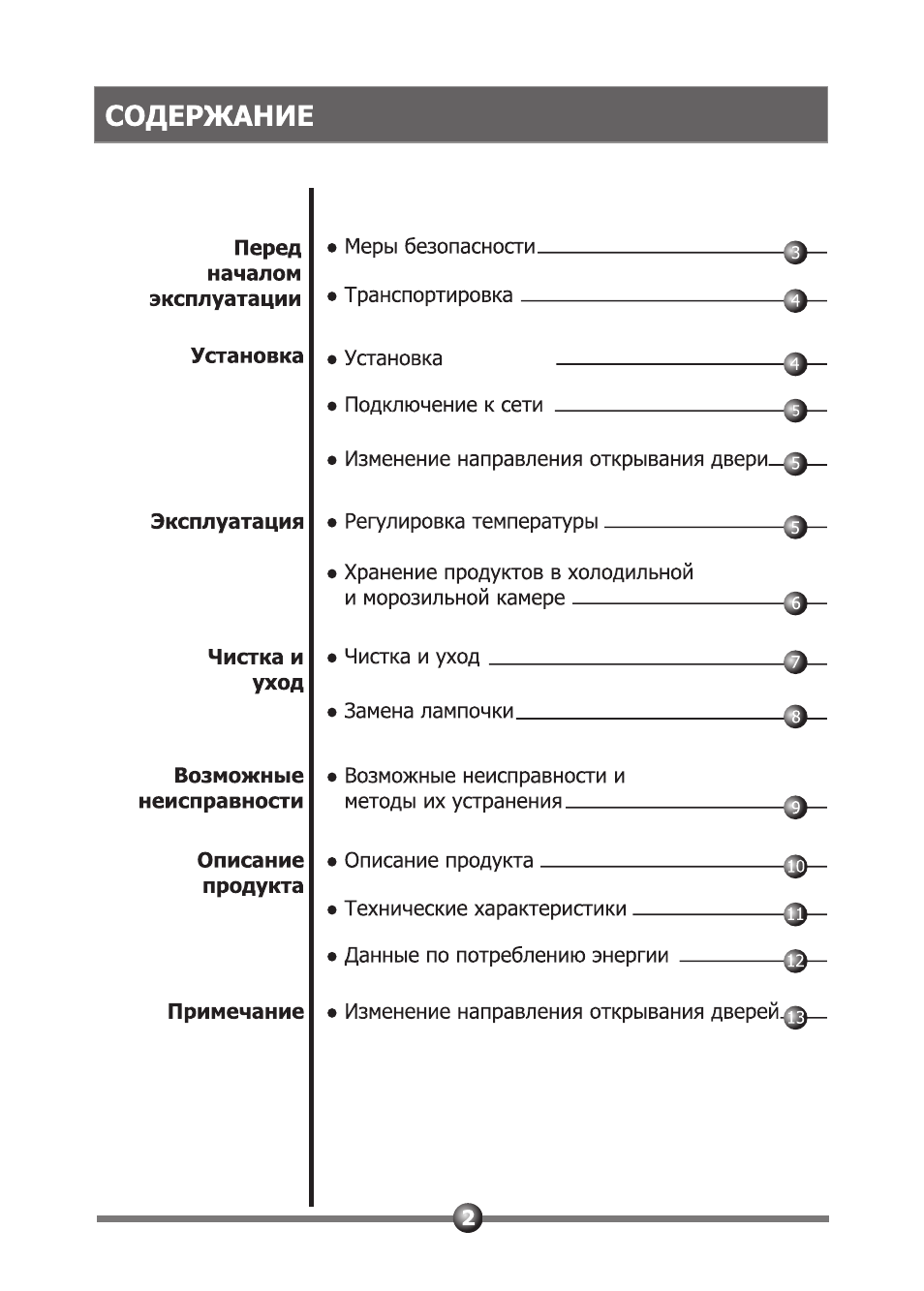 СОДЕРЖАНИЕ Перед началом эксплуатации Установка Эксплуатация...