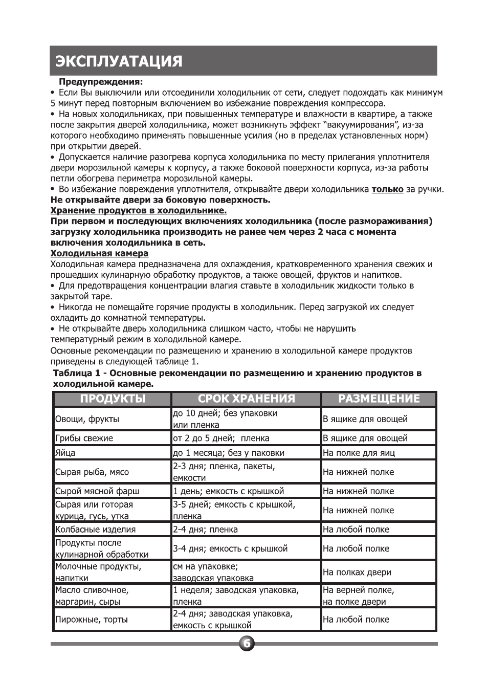 Эксплуатация, Продукты срок хранения размещение