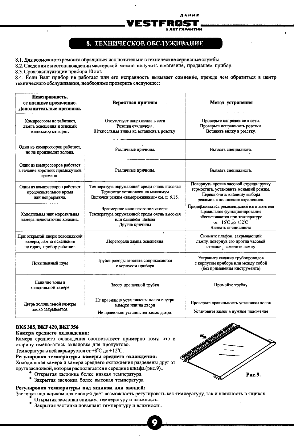 Vestfrost, 8* техническое обслуживание