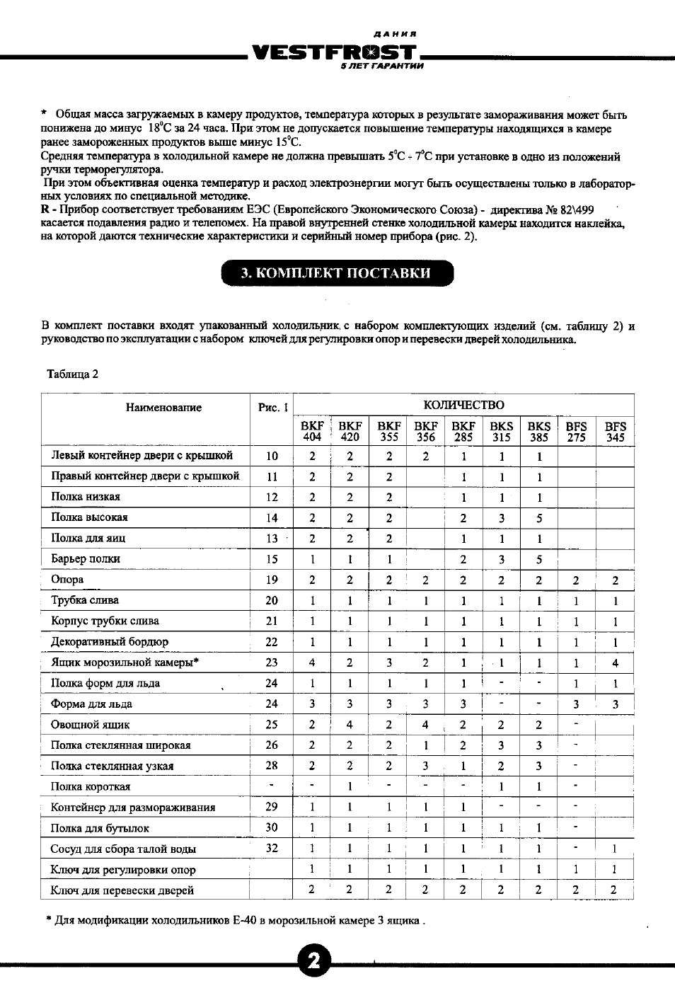 3* комплект поставки