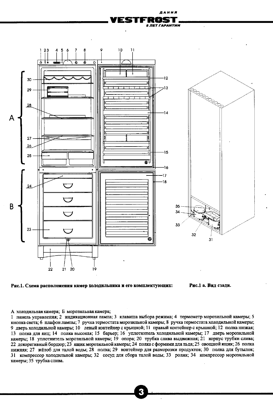  Ю П РисЛ. Схема расположения камер холодильника и его компл...