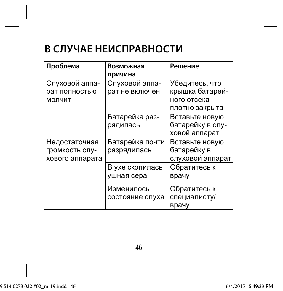 Что делать в случае неисправности компьютера кратко. Регламент по кассовой дисциплине. В случае неисправности сообщите. Порядок действий при выявлении неисправностей. Требования охраны труда при осмотре крышевого оборудования.