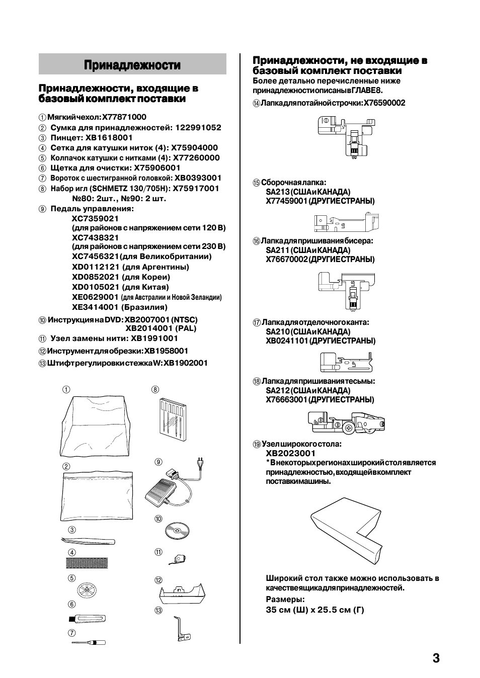  Принадлежности Принадлежности Принадлежности Принадлежности...