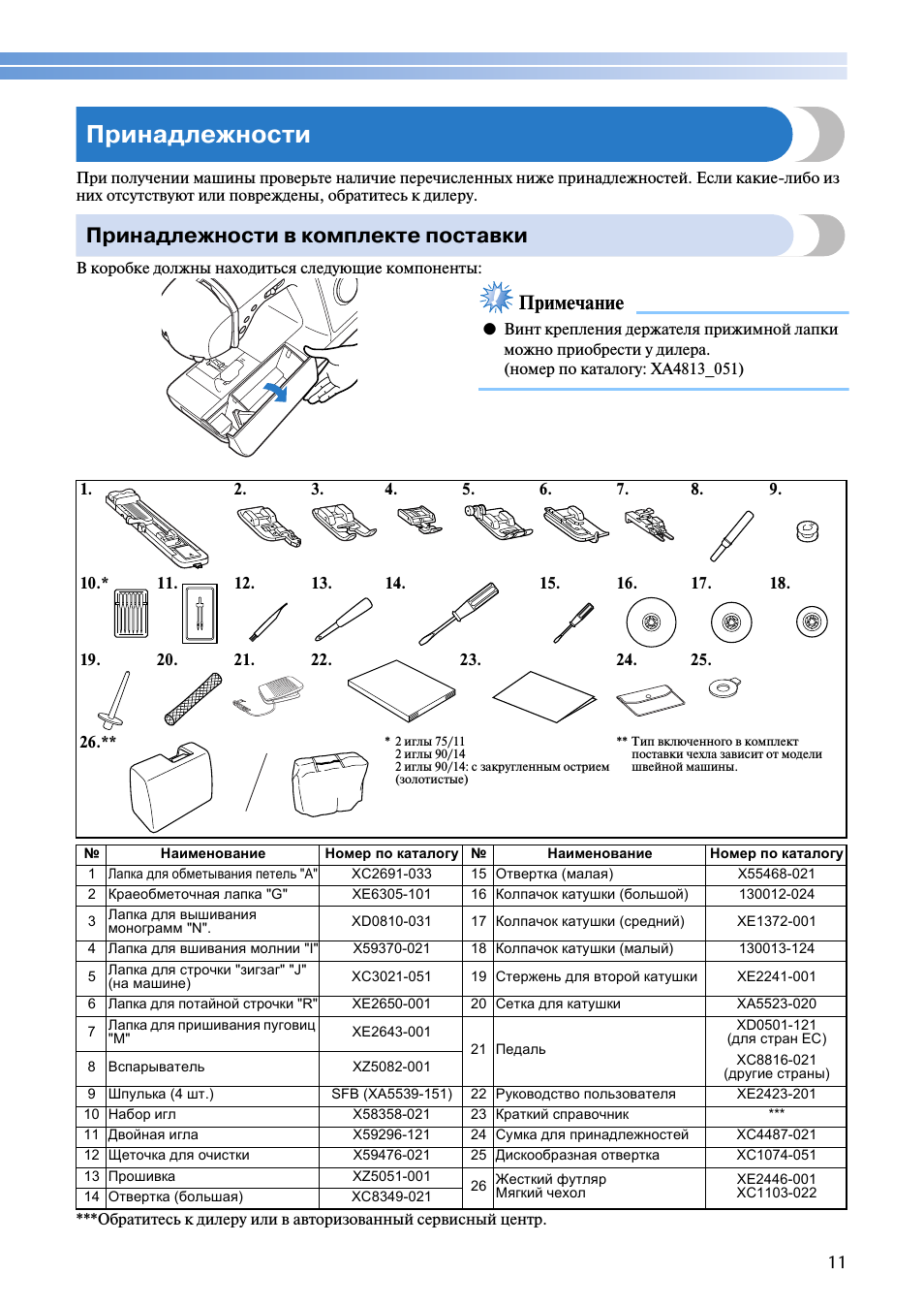 Принадлежности, Принадлежности в комплекте поставки, Примечание