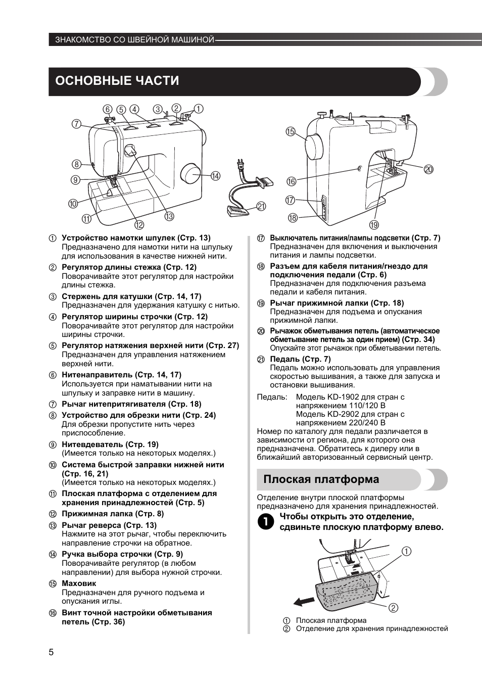 Основные части, Плоская платформа