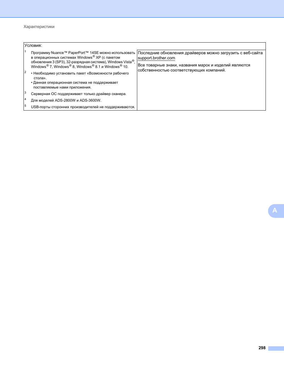 SE можно использовать в операционных системах Windows ...