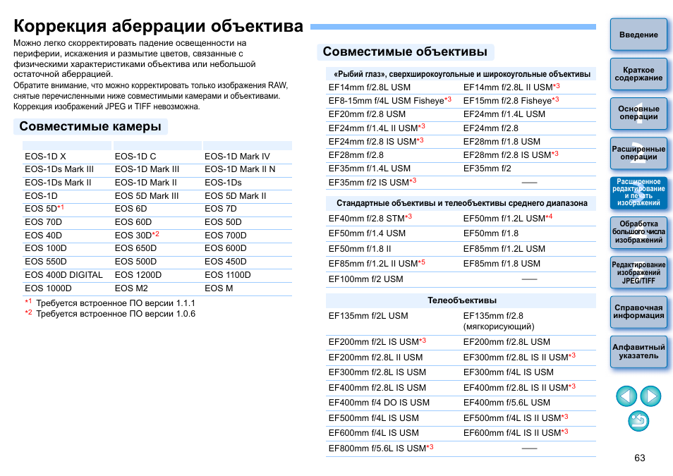 Совместимость объективов. 8 l is ii usm. 8 iii. Объектив ультрасоник 17-40. Таблица совместимости объективов canon.
