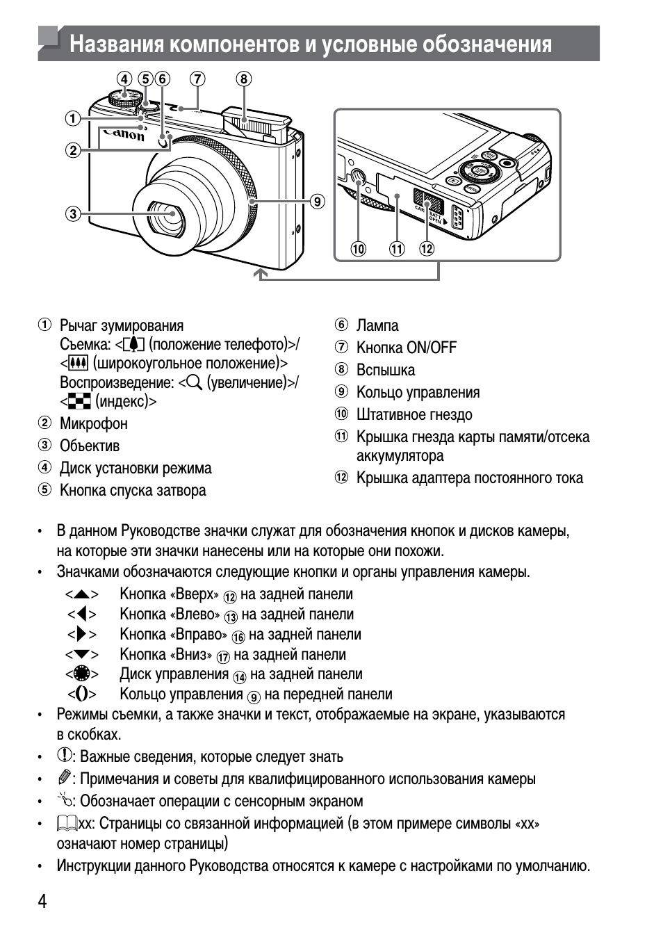 Названия компонентов и условные обозначения