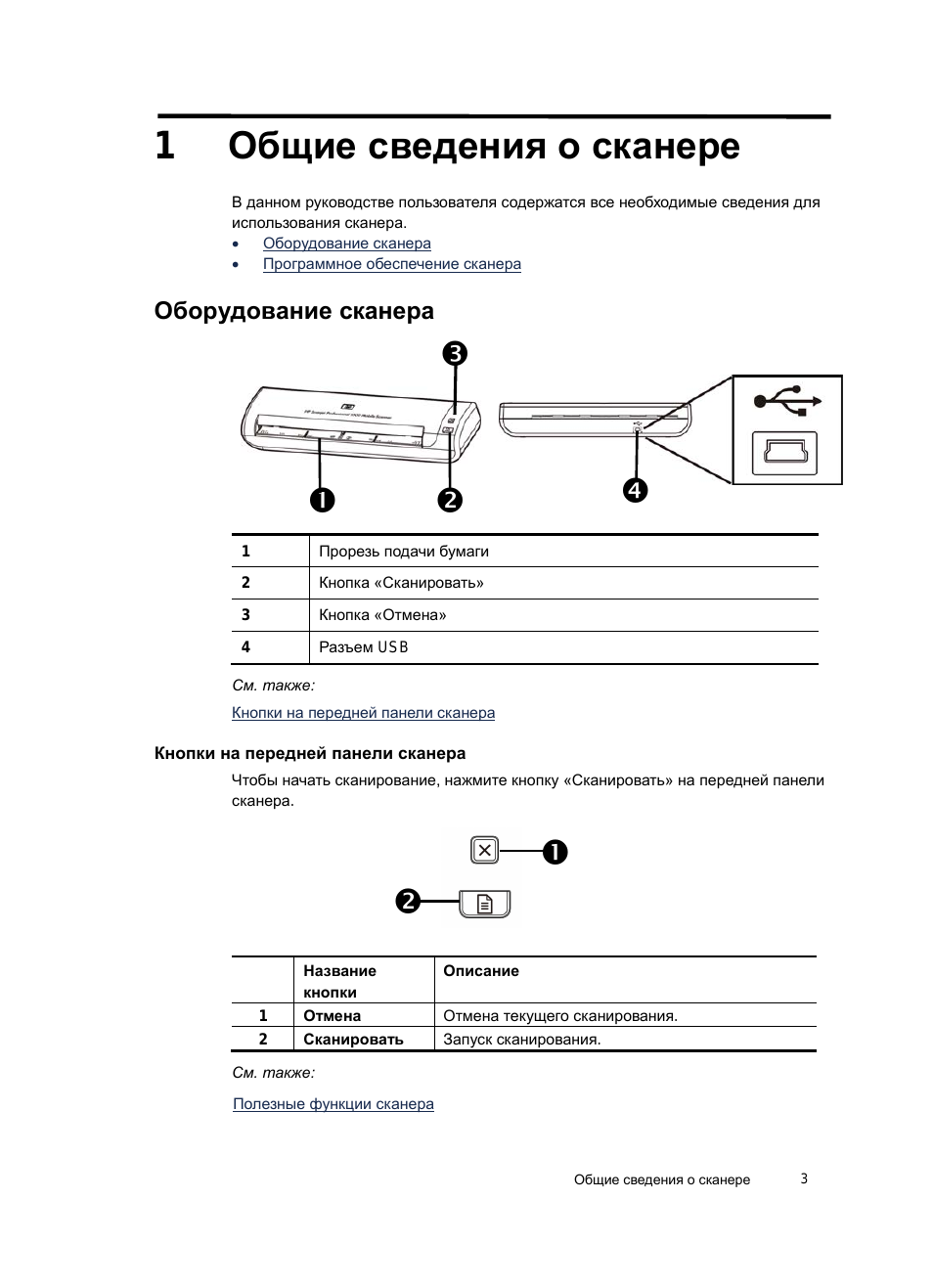 Kefar сканер инструкция. Инструкция сканера. Сканер Mindeo cs2x90bt инструкция. Инструкция к сканеру hztz проводной. Mobilen hp1500c инструкция.