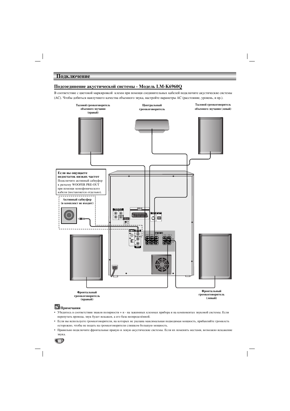 Примечания, Подключение