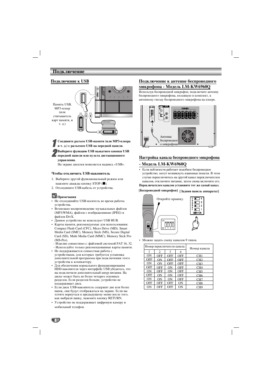 Подключение к usb, Настройка канала беспроводного микрофона, Модель lm-kw6960q