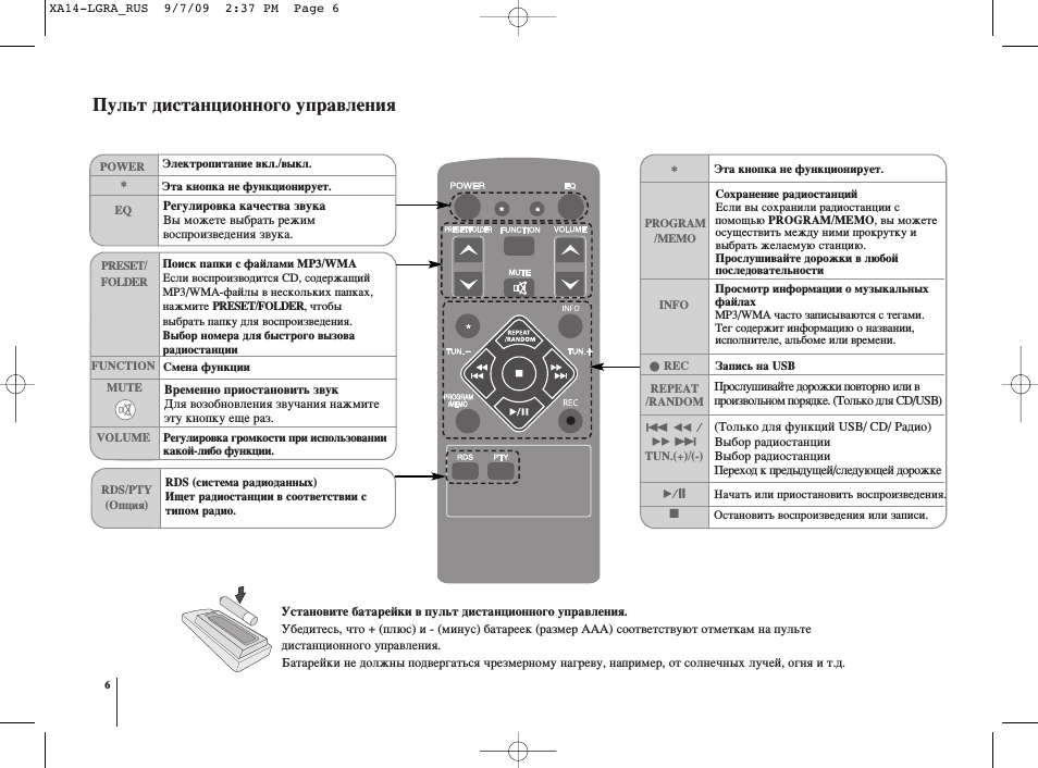 Rds/pty, Пульт дистанционного управления