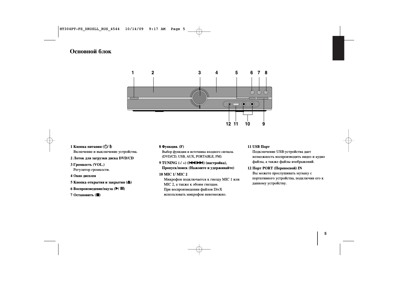 Основной блок, 8 функция. (f), 10 mic 1/ mic 2