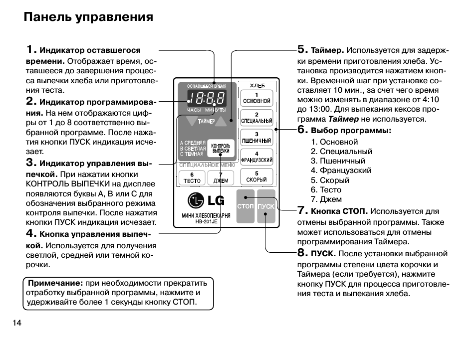Панель управления