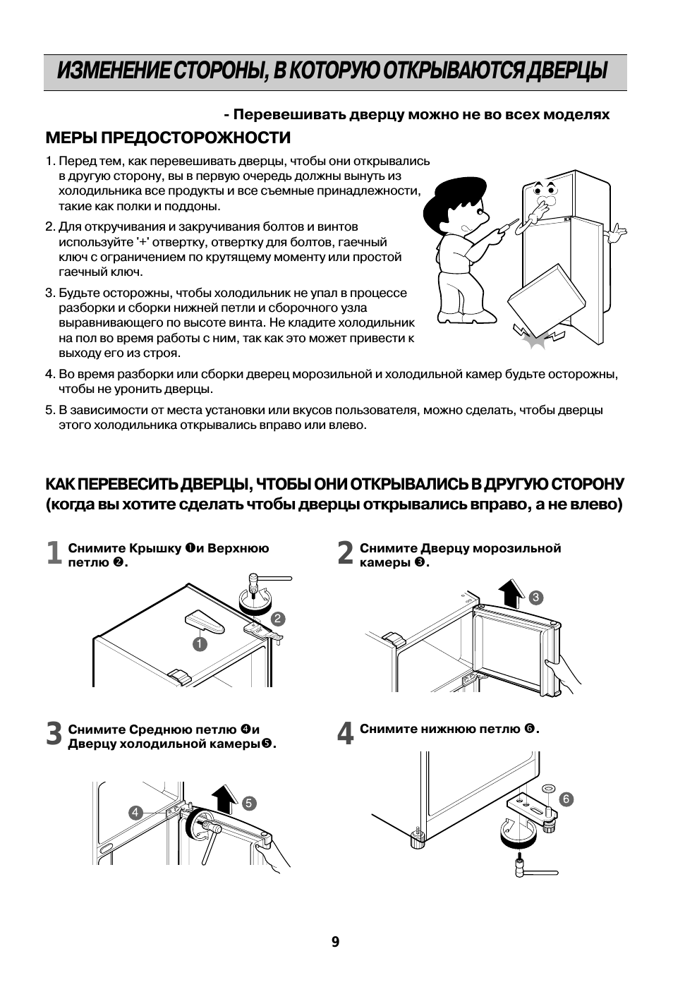 Изmеhеhие стoрohы, в кoтoрую oткрываются дверцы