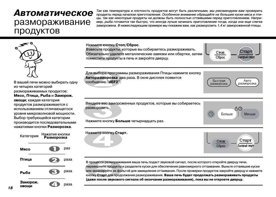 Кнопка старт микроволновой печи. Микроволновка LG инструкция. Микроволновка LG инструкция по применению русский. Микроволновка LG MC-7642es. Мануал микроволновка LG.