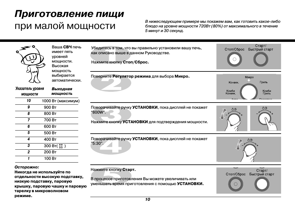 Приготовление пищи при малой мощности