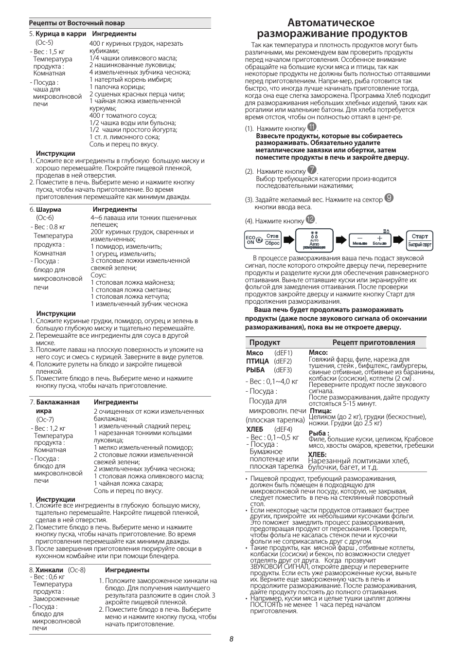 Автоматическое размораживание продуктов