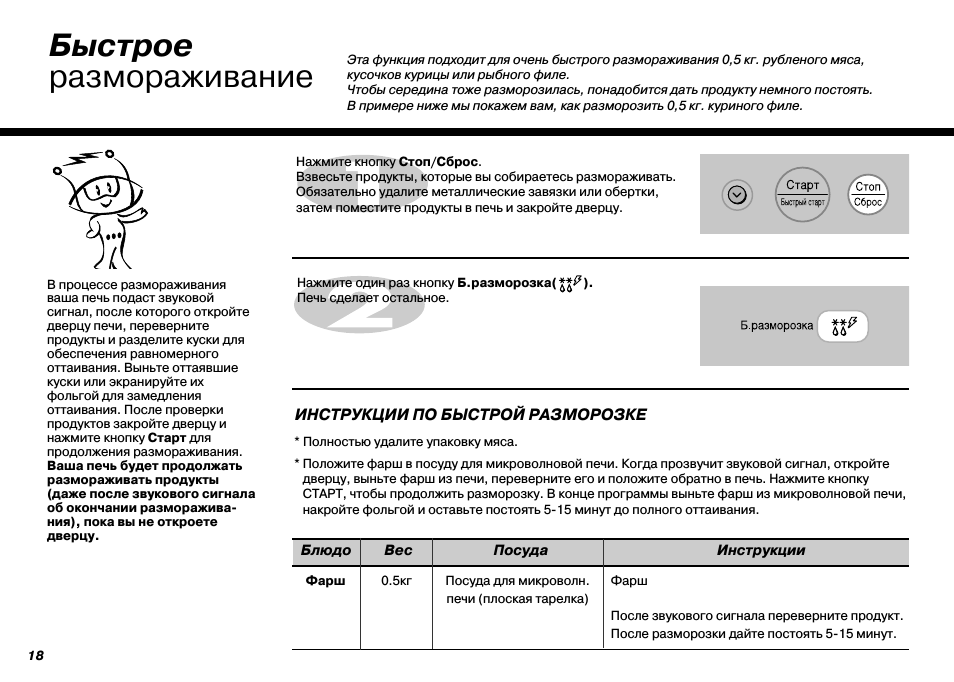 Быстрое размораживание