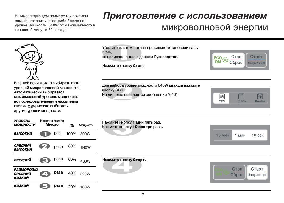 Инструкция использованию микроволновой. Инструкция пользования микроволновкой. Микроволновая печь LG MS-2021u. Потребляемая мощность микроволновки. Уровень мощности на микроволновке BBK.