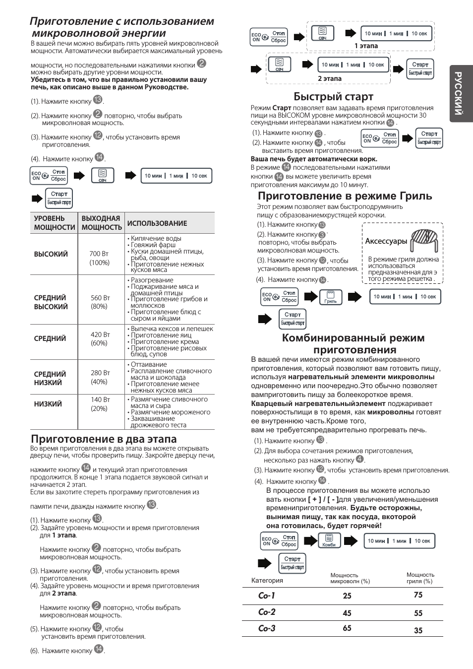 Приготовление в два этапа, Быстрый старт, Приготовление в режиме гриль