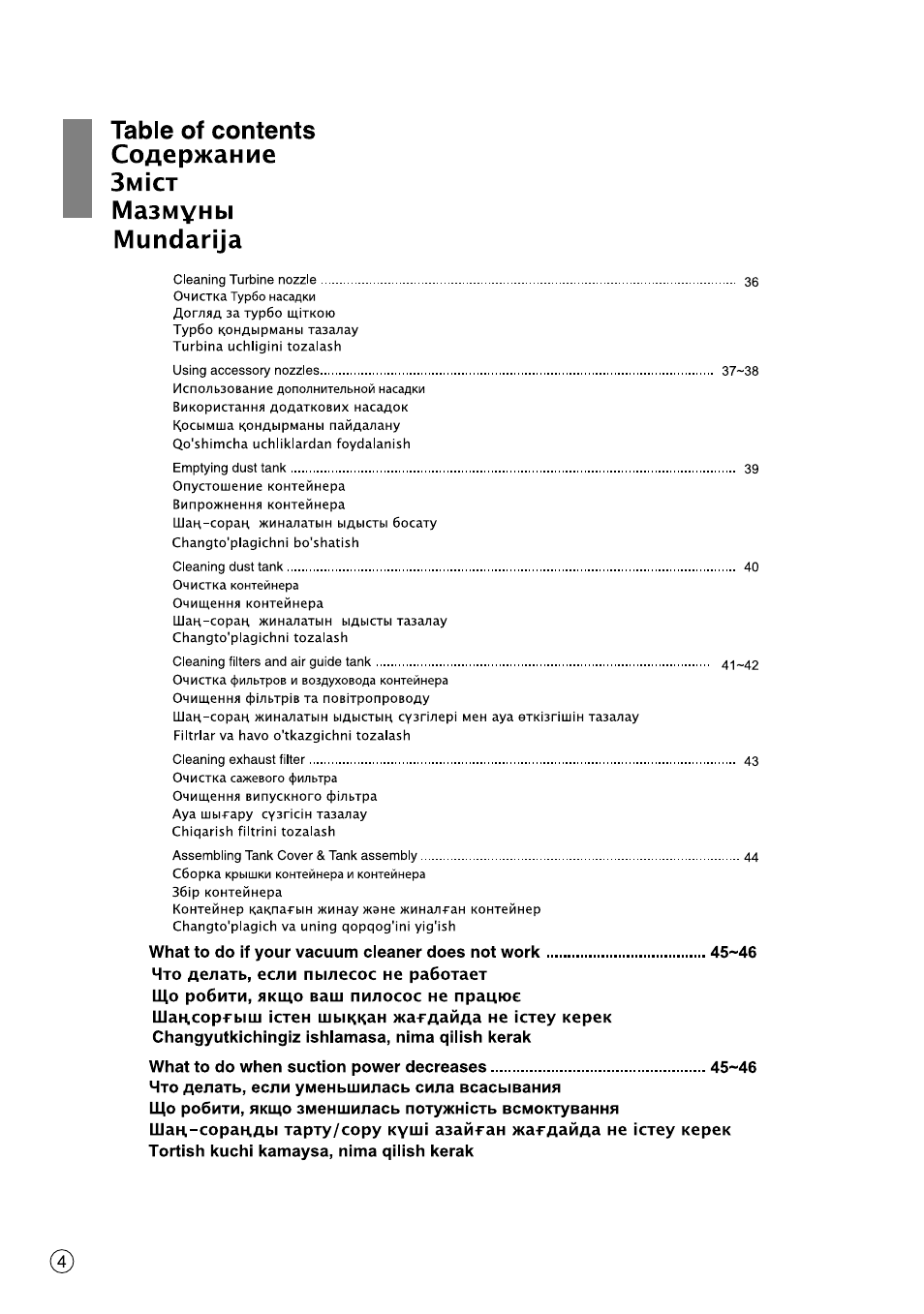 I Table of contents Содержание Зм...