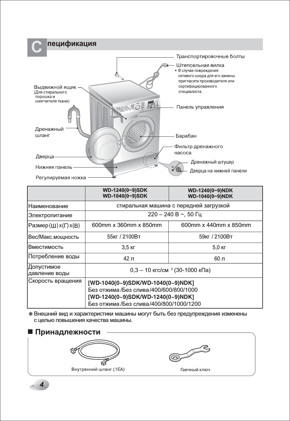 Пецификация, Принадлежности
