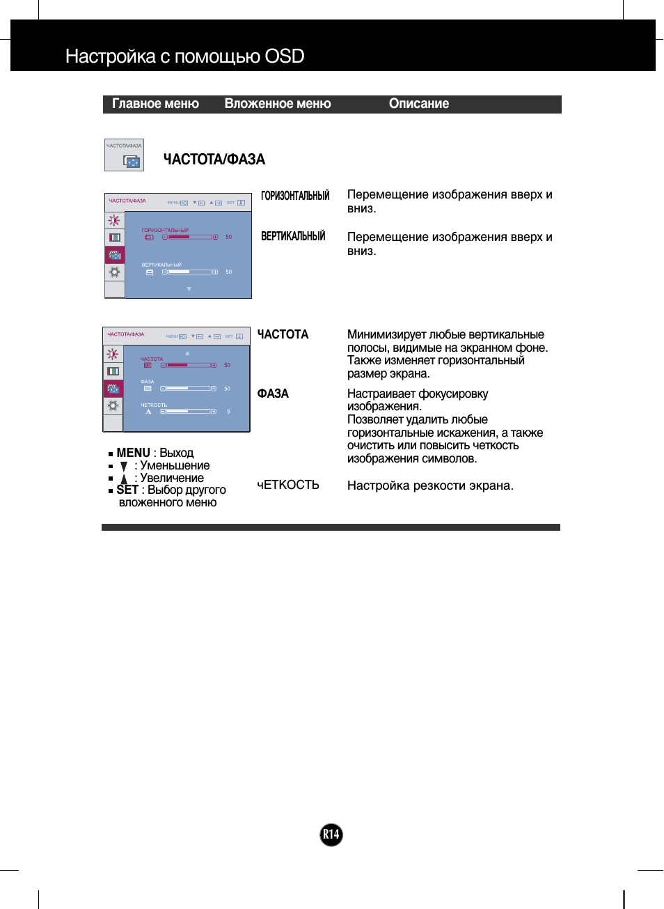 Главное меню вложенное меню, Настройка с помощью osd