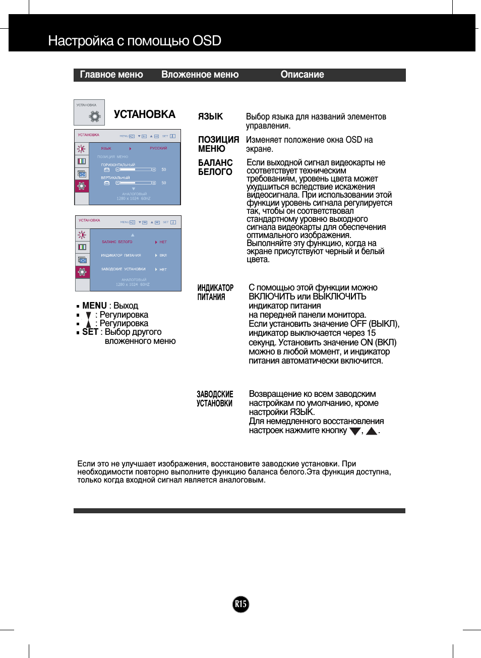Главное меню вложенное меню, Настройка с помощью osd, Установка