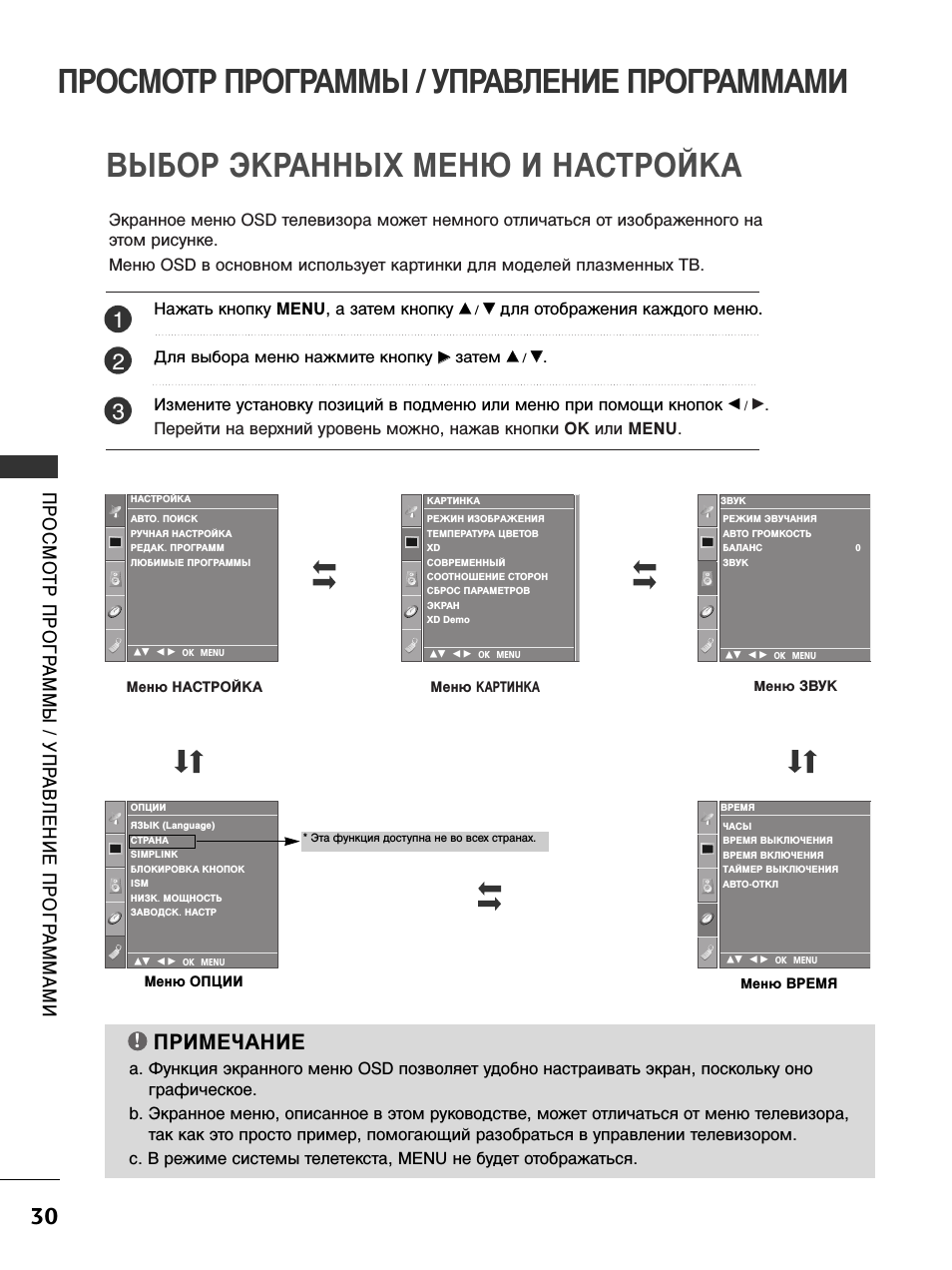Выбор экранных меню и настройка, О примечание