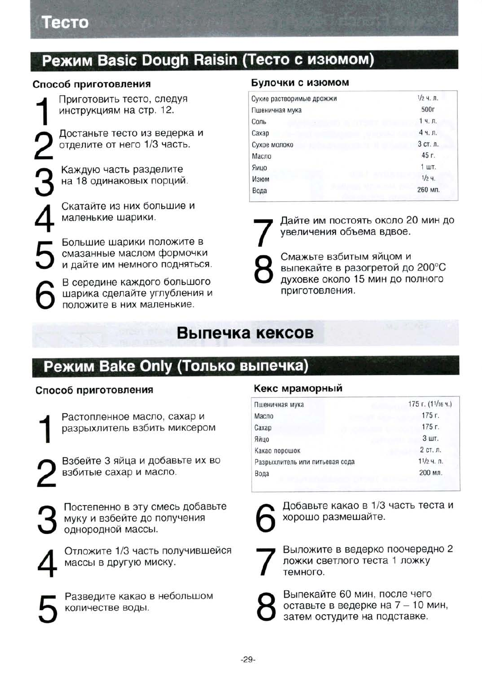 Выпечка кексов, Способ приготовления, Режим basic dough raisin (тесто с изюмом)