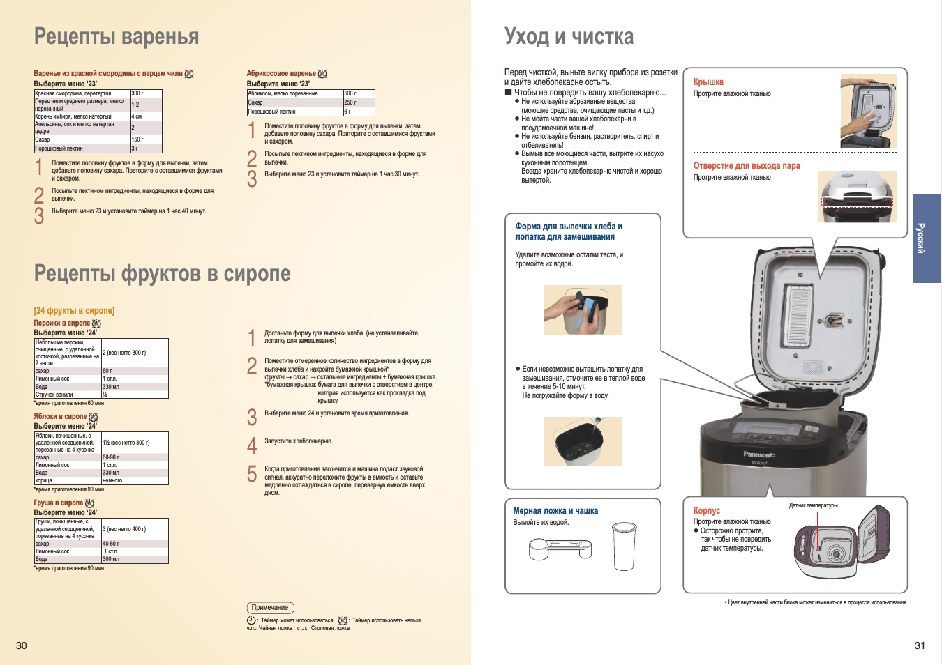 Рецепты варенья, Уход и чистка, Рецепты фруктов в сиропе