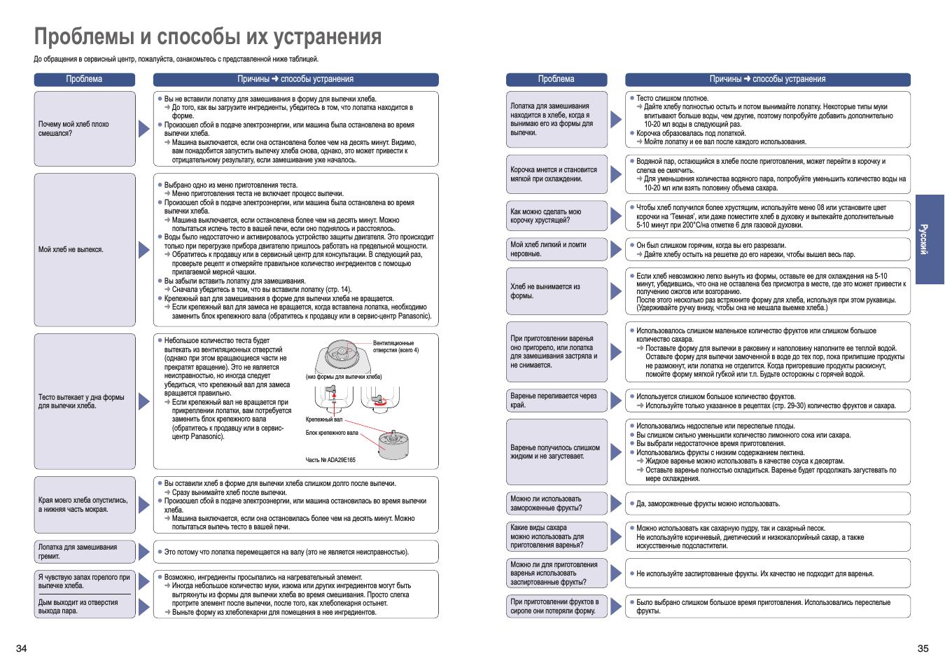 Проблемы и способы их устранения