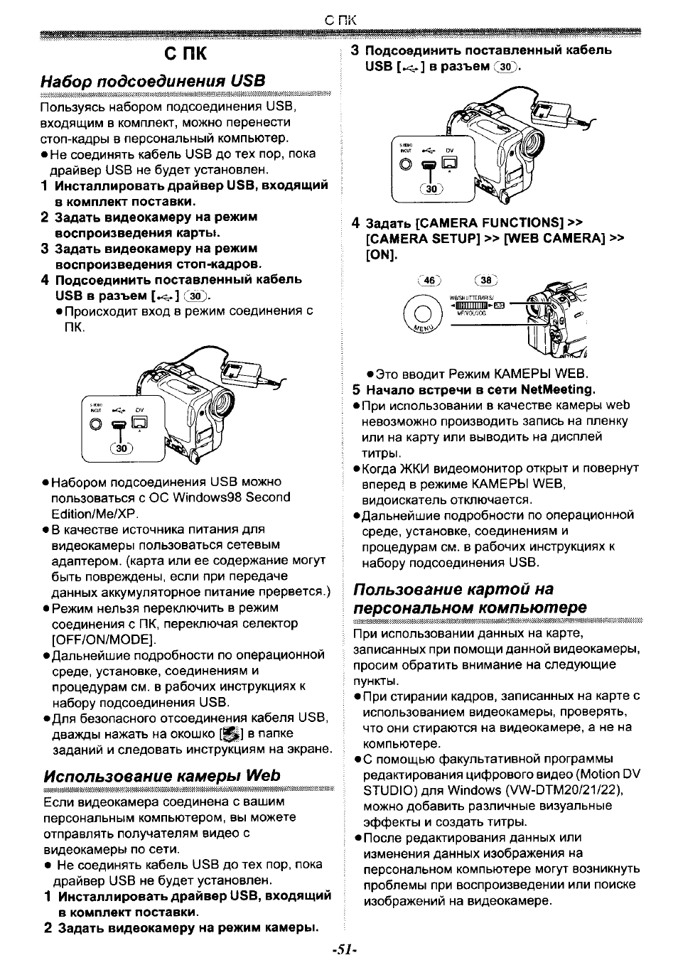 Набор подсоединения usb, Использование камеры web, Пользование картой на персональном компьютере