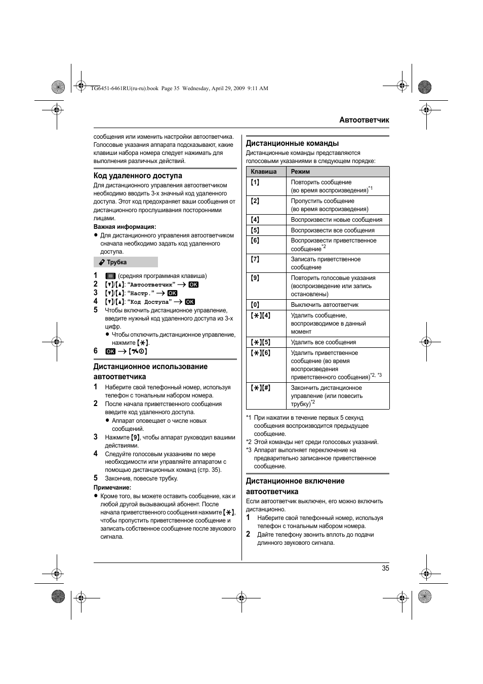  сообщения или изменить настройки автоответчика. Голосовые у...