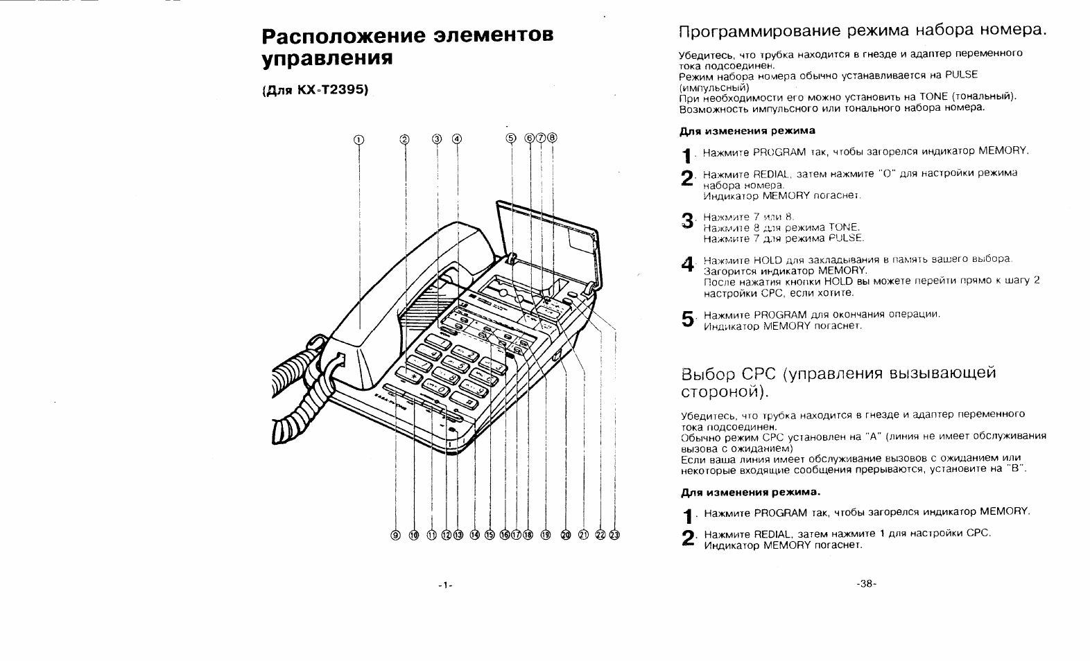 Расположение элементов управления, Программирование режима набора номера, Выбор срс (управления вызывающей стороной)
