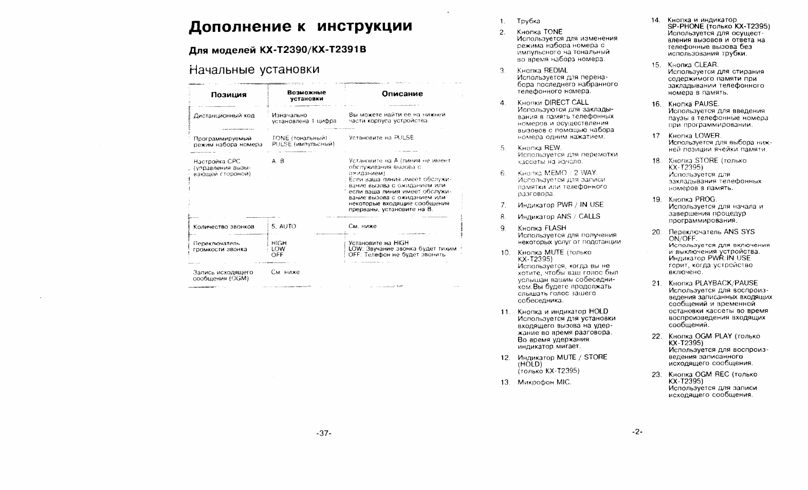Дополнение к инструкции, Для моделей кх-т2390/кх-т2391в, Начальные установки