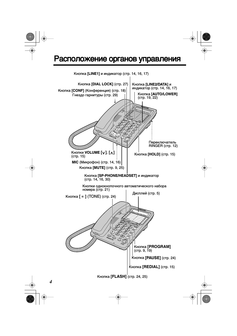Расположение органов управления