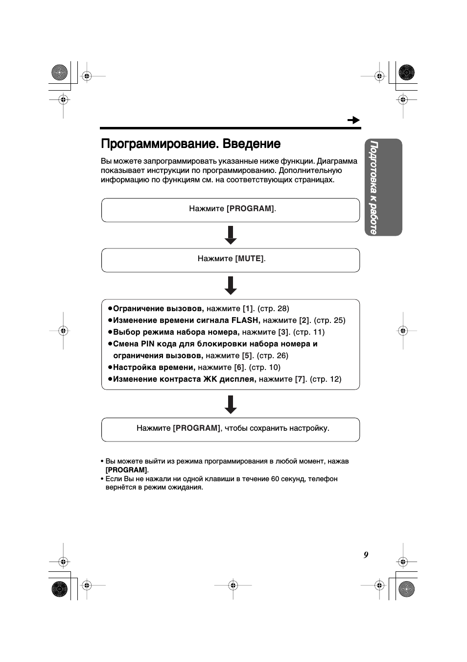 Программирование. введение