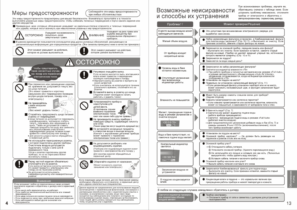 Внимание, Проблма, Момент проверки/решение