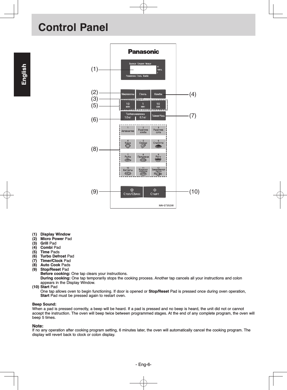 Control panel