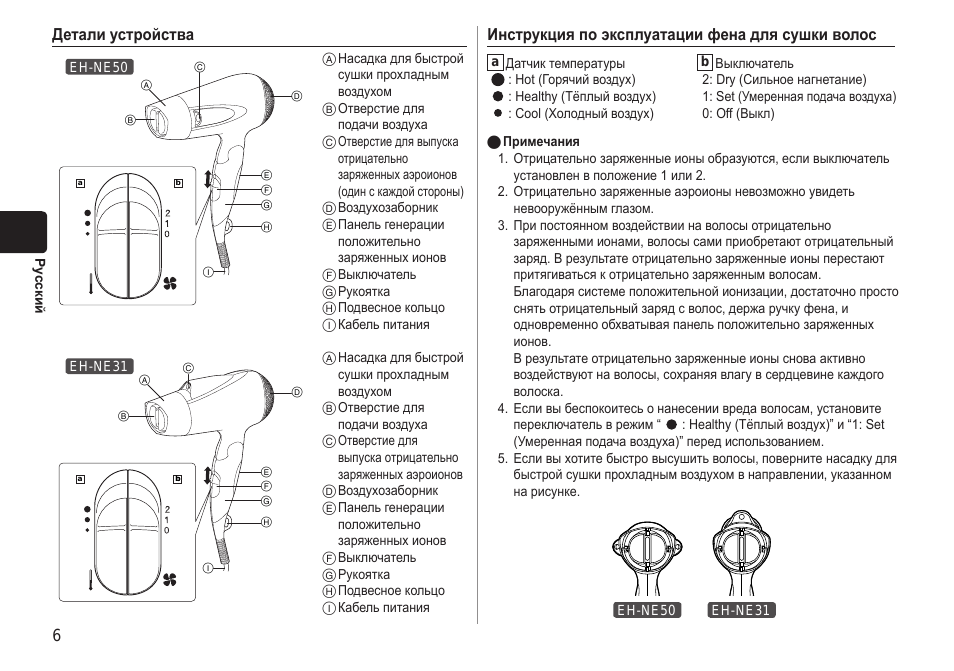 Фен для волос схема электрическая принципиальная Panasonic EH-NE50: Инструкция и руководство на русском