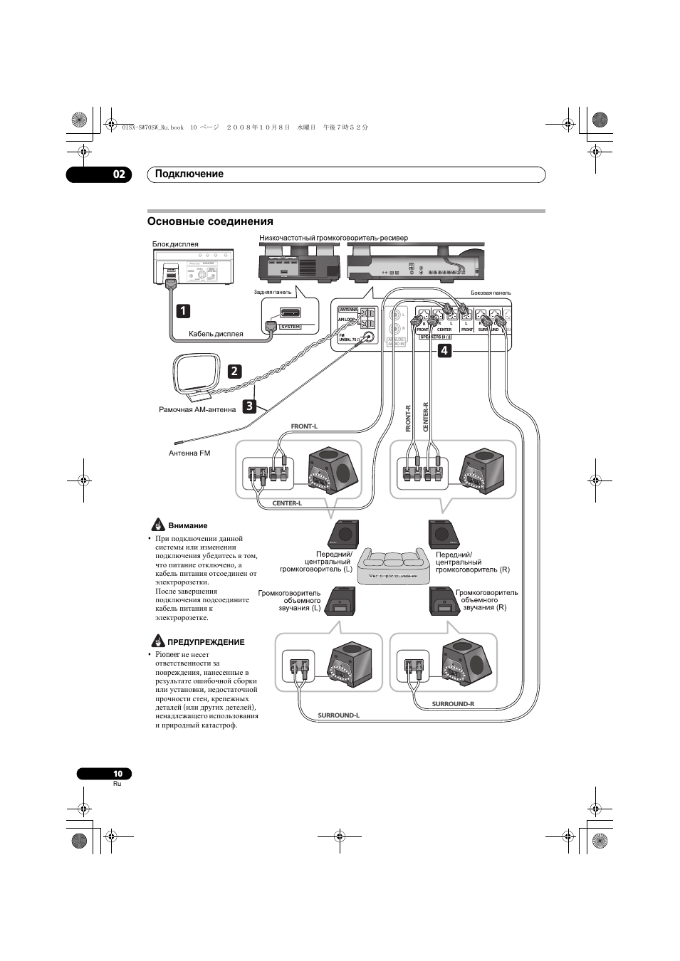 Основные соединения, Подключение 02, Hdmi out in 3 system in 2 in 1