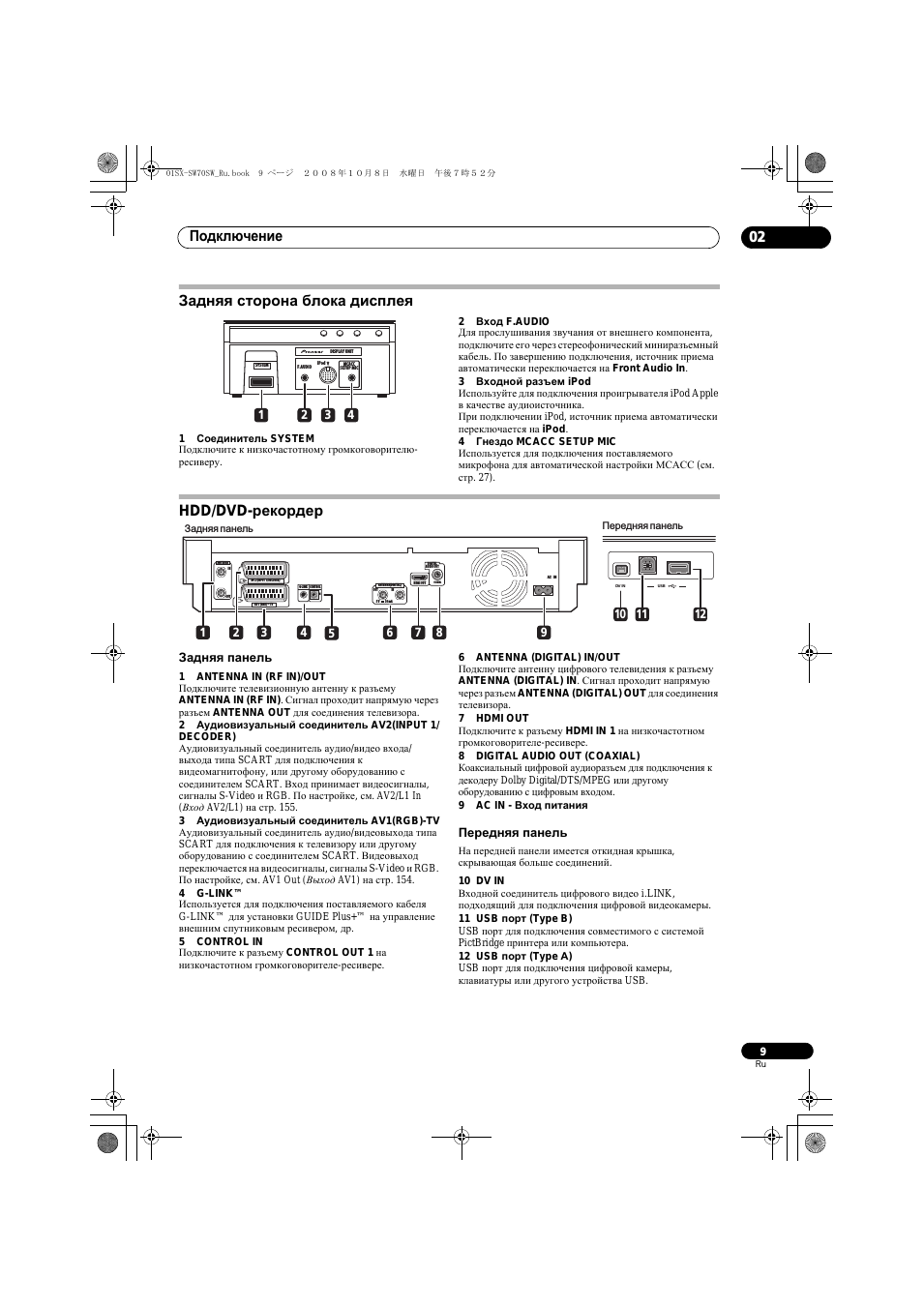 Задняя сторона блока дисплея hdd/dvd-рекордер, Задняя панель передняя панель, Подключение 02