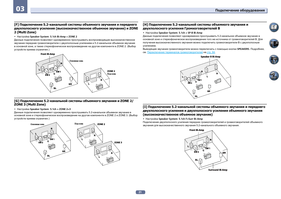 Подключение оборудования. Instruction manual на русском. User manual инструкция. User manual подключение. Mm515d-l инструкция на русском магнитола.