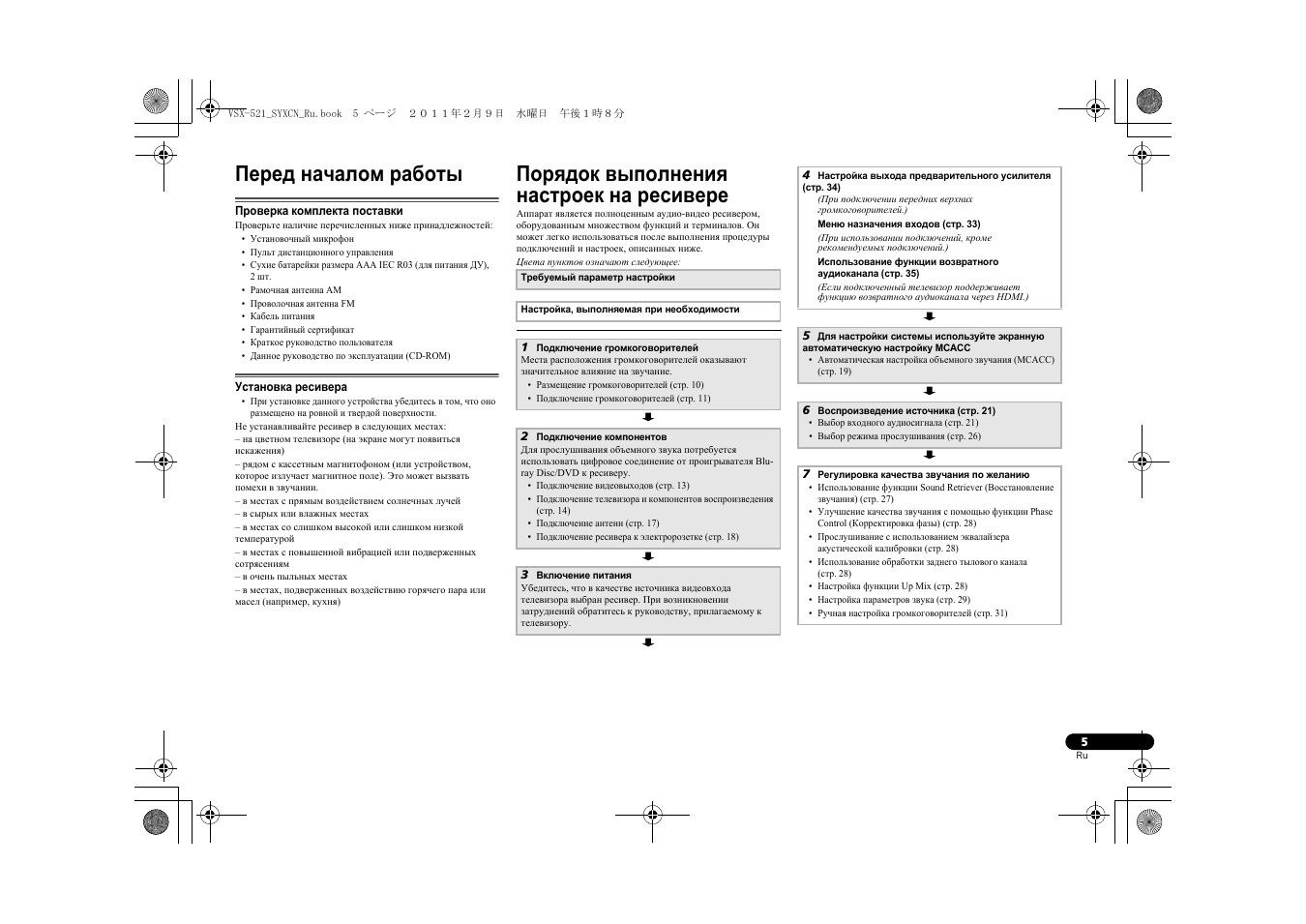 Перед началом работы, Проверка комплекта поставки установка ресивера, Порядок выполнения настроек на ресивере
